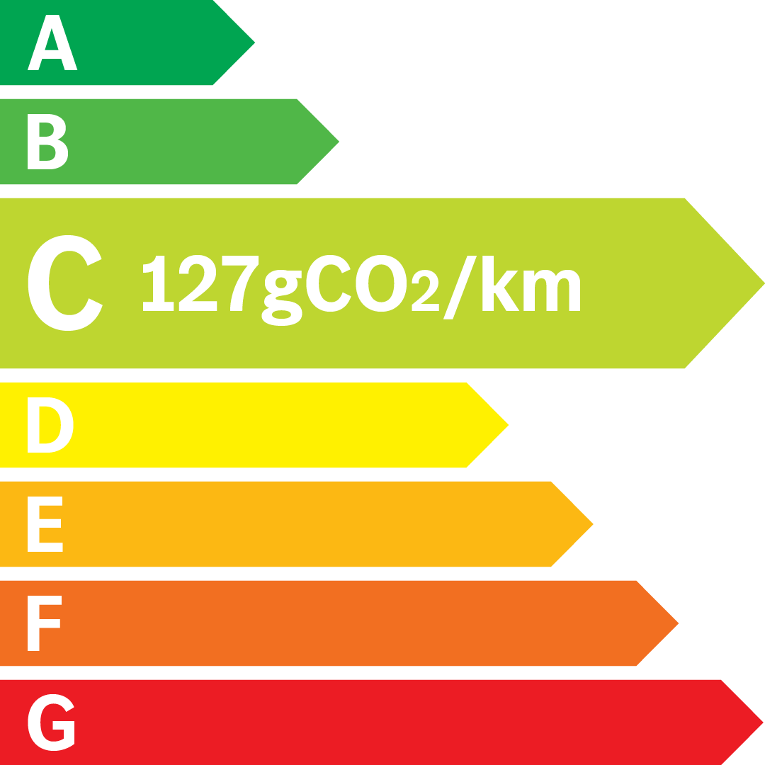Étiquette CO₂