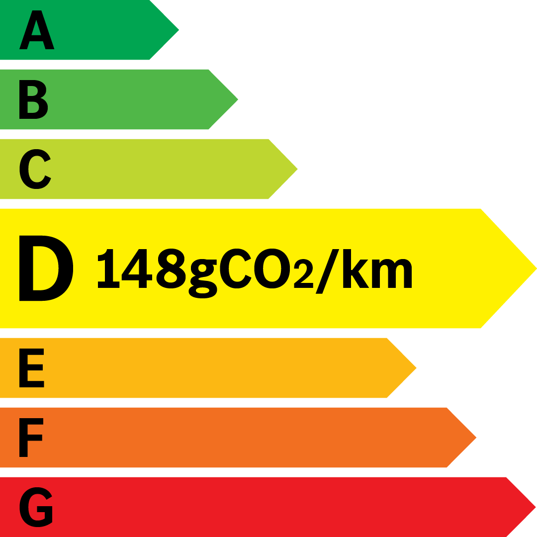 Étiquette CO₂